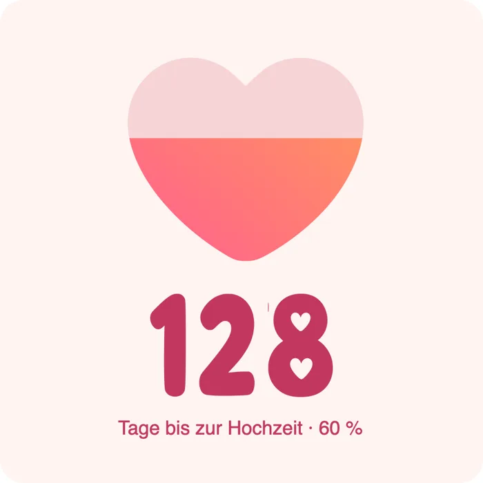 Fortschritts-Widget: Herz zu 60 Prozent gefüllt, Zahl 128, Tage bis zur Hochzeit.